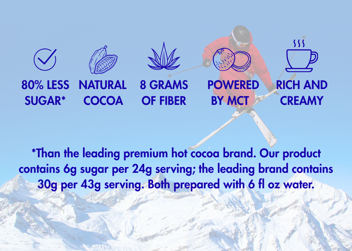 Energized Dark Hot Cocoa Mix