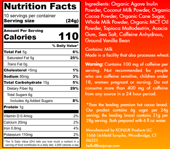 nutrition1